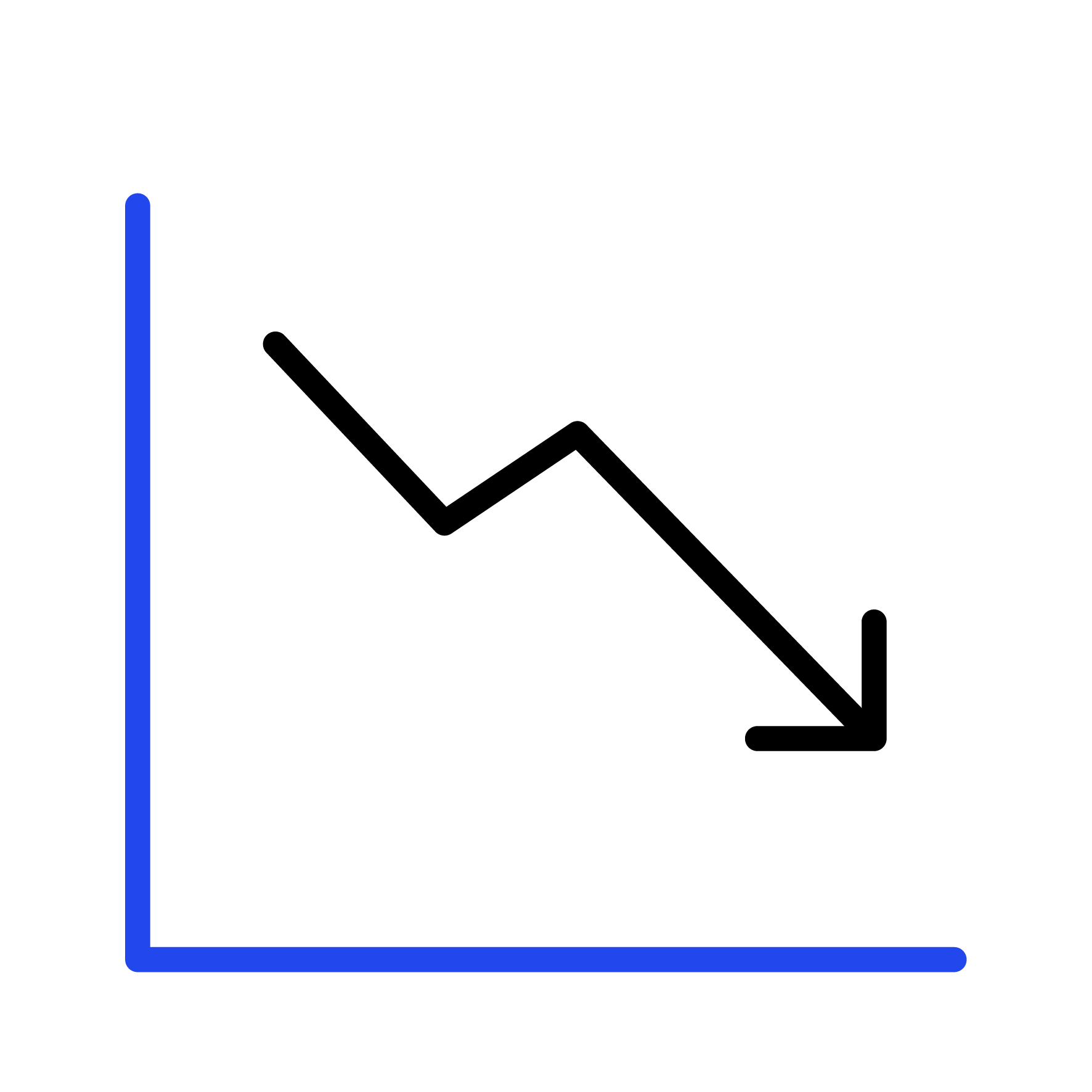 Downward line chart