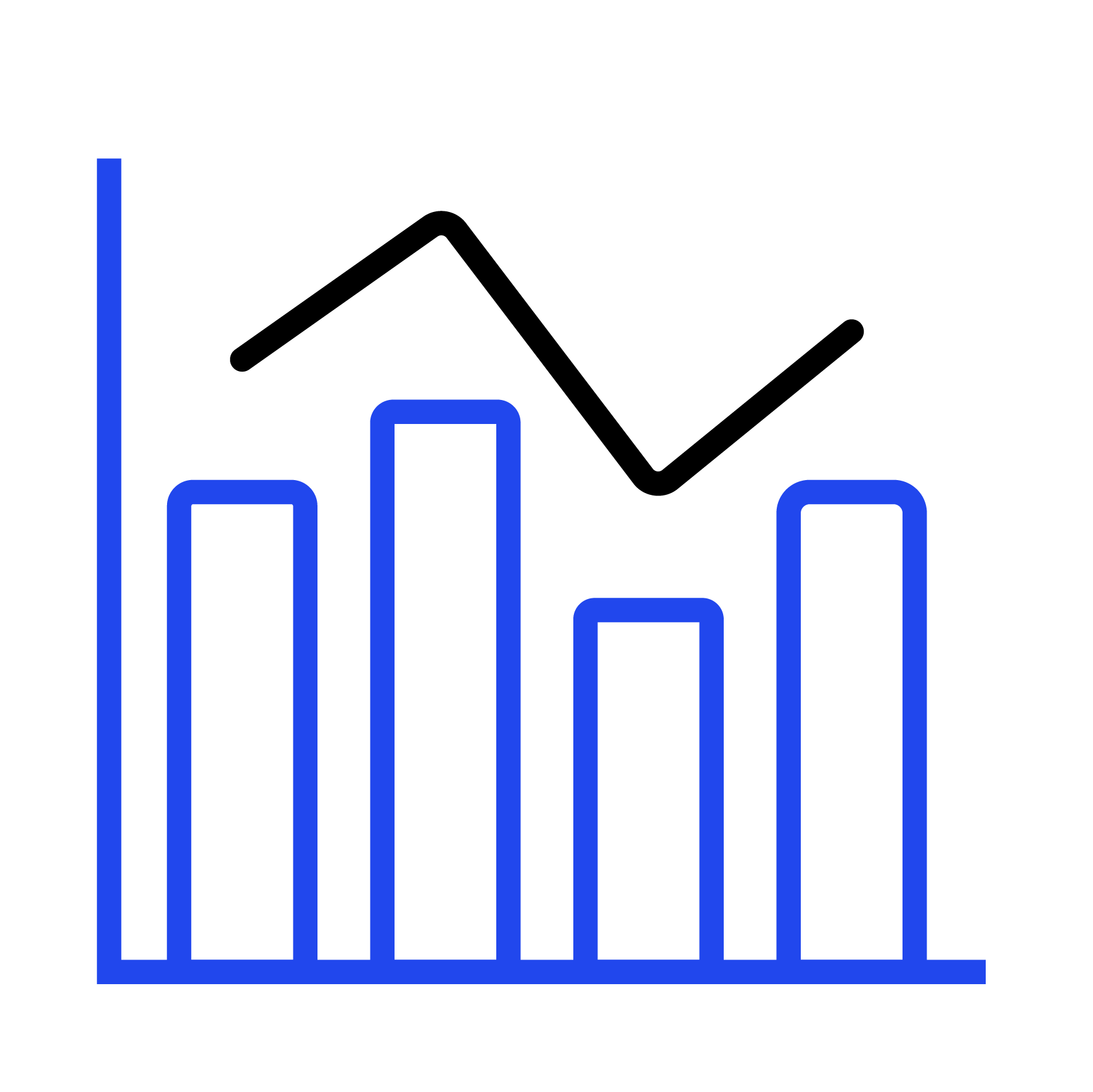 A bar graph combined with a line graph