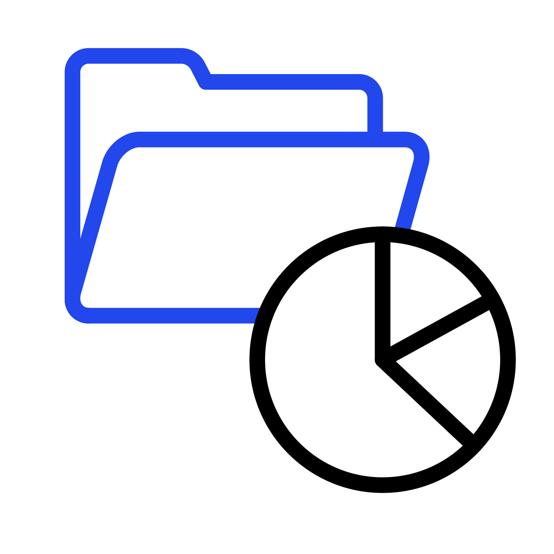 Finance documents