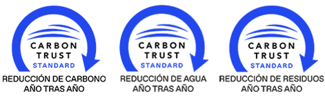 Carbon Trust Standard - Water, Waste and CO2