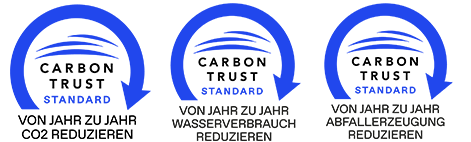 Carbon Trust Standard - CO2, water and waste