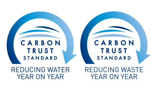 CT standard logos for waste and water
