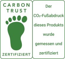 CO2 measured (german)